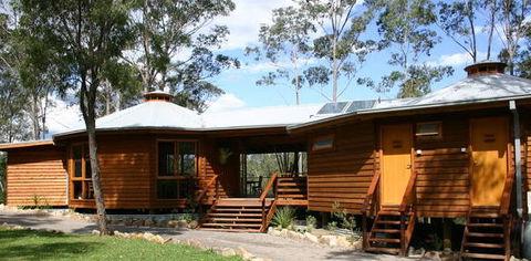 Billabong Retreat Sydney - Sydneys Hotel 4