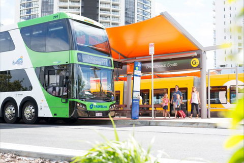   Go Explore Gold Coast - Sydneys Hotel 1