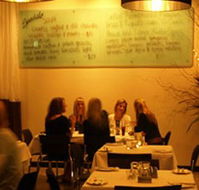 Brighton Hotel - Sydneys Hotel