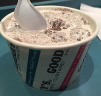 Goodberry's Creamery Belconnen - Sydneys Hotel