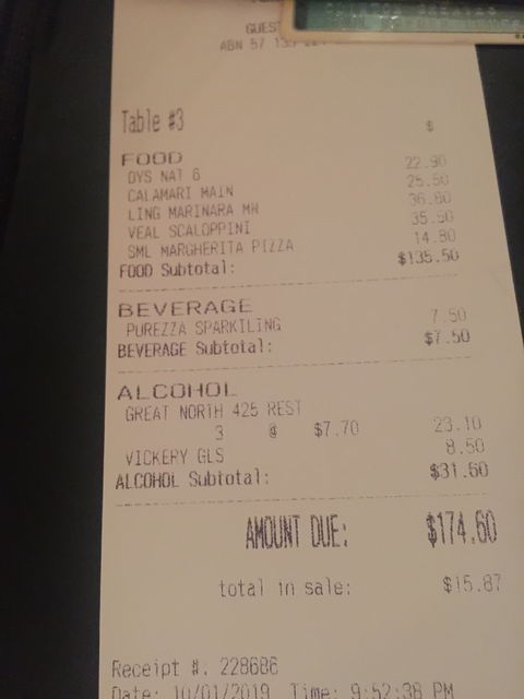 Domani's Cafe Restaurant Bar - Sydneys Hotel 6