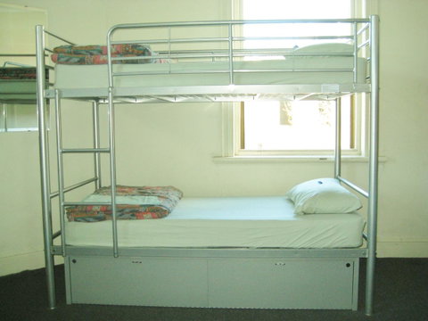 Backpack Oz - Sydneys Hotel 41
