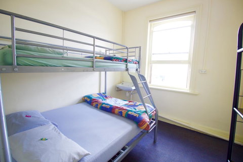Backpack Oz - Sydneys Hotel 21